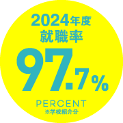 就職率97.7%