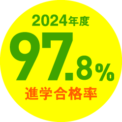 進学合格率97.8%