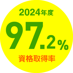 資格取得率